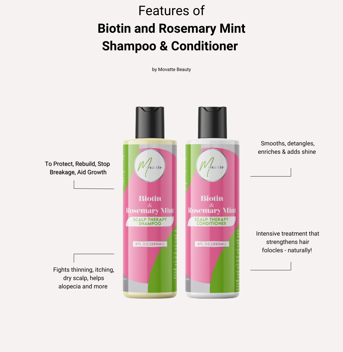 Biotin and Rosemary Mint Complete Hair Growth Bundle